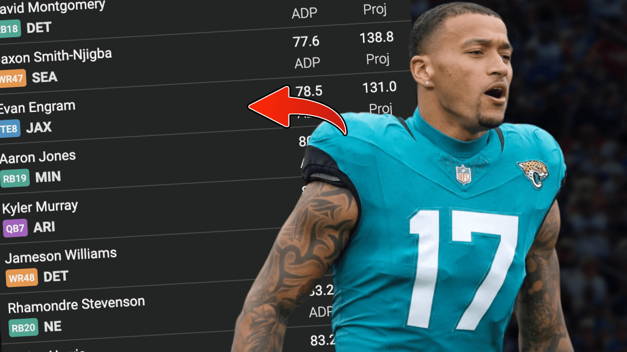 Top Four Value Picks in Underdog Best Ball Drafts (2024 Fantasy Football)