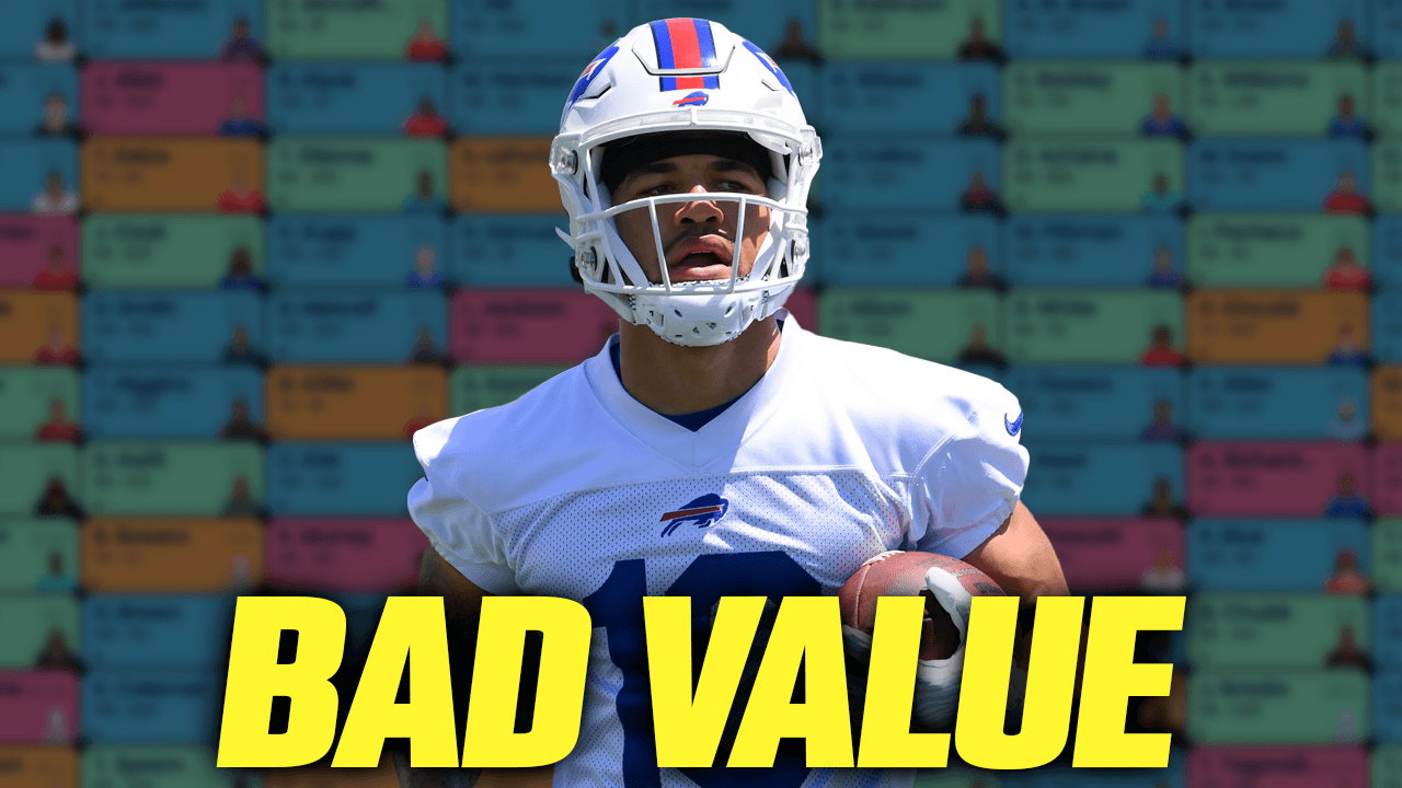 Values and Avoids for Each Round of Dynasty Startup Drafts