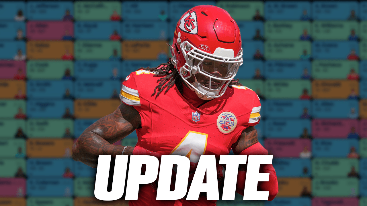 Fantasy Football Impact of the Rashee Rice Hearing Date